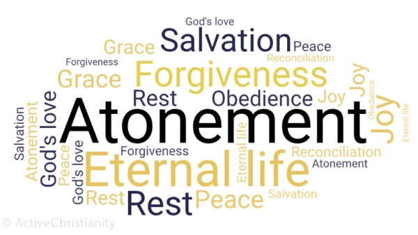 What is atonement and why do we need it?